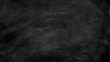 © Kat Ka - Black chalk board texture background.  Chalkboard, blackboard, school board  surface with scratches and chalk traces. Wide banner.
