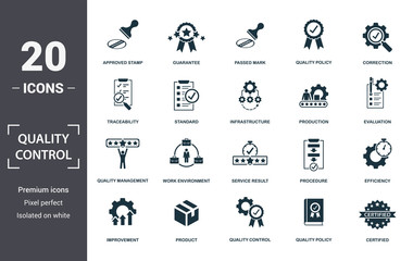quality control icon set. contain filled flat correction, efficiency, infrastructure, quality policy