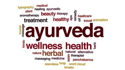 Canvas Print - Ayurveda animated word cloud. Kinetic typography.