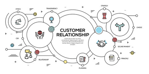 Wall Mural - CUSTOMER RELATIONSHIP VECTOR CONCEPT AND INFOGRAPHIC DESIGN