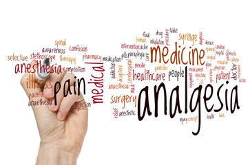 Sticker - Analgesia word cloud