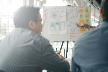 user experience UX designer designing web on smart phone layout. UI developer planning working on mobile application prototype