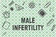 Handwriting text Male Infertility. Concept meaning Inability of a male to cause pregnancy in a fertile.