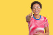 © Krakenimages.com - Beautiful young african american woman wearing glasses over isolated background Laughing of you, pointing to the camera with finger hand over chest, shame expression
