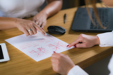 consultation in jyotish