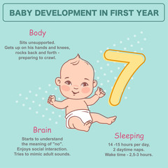 Wall Mural - little baby of 7 month. baby physical, emotional development milestones in first year. cute little b