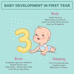 Wall Mural - little baby of 3 month. physical, emotional development milestones in first year. cute little baby b