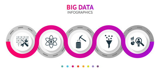 Big data abstract 3D infographic elements. Circle template with user behavior, filter, data mining, data science, code engineering icons for workflow, diagram, web design, digitalmarketing