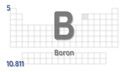 Sticker - Boron chemical element  physics and chemistry illustration backdrop