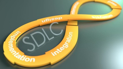 Software Develoment Lifecycle background animation.