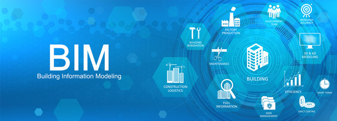bim concept web banner - building information modeling. key aspects of the bim industry with icons o
