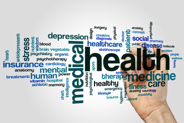 Poster - Health word cloud