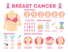 Breast Cancer Pink Infographic For Woman Awareness.