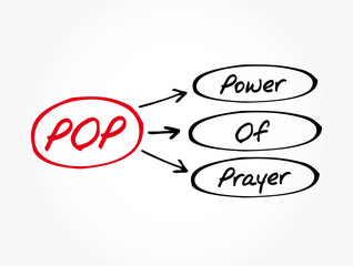 Wall Mural - POP - Power Of Prayer acronym, concept background