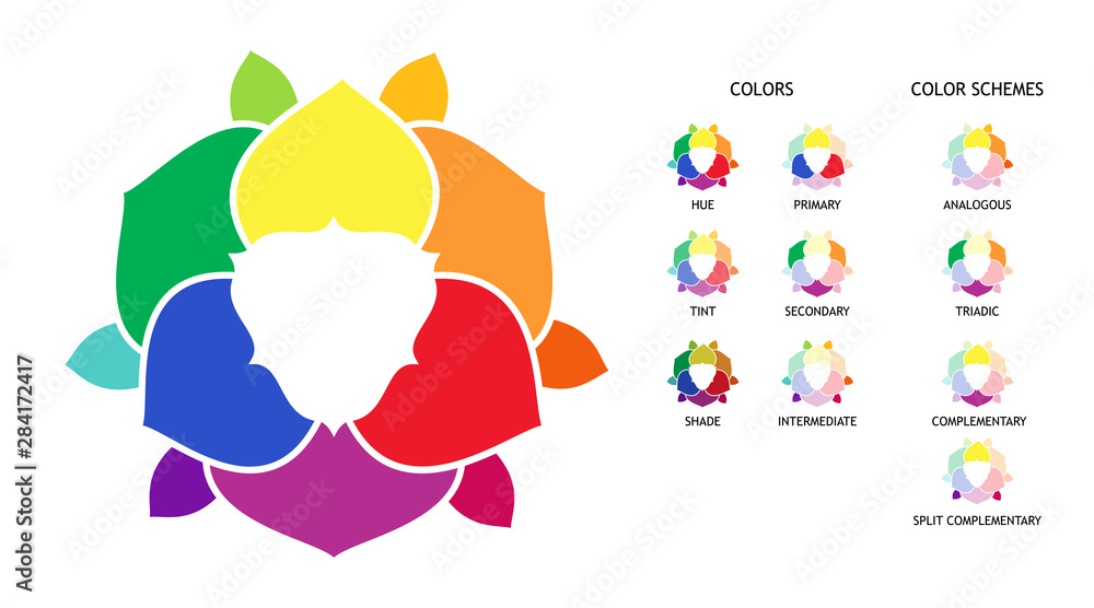 Color wheel with hue, tint, shades variations. Primary, secondary and ...
