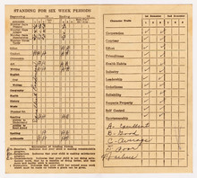 1968 Vintage Report Card Showing Academic Progress