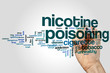 Nicotine poisoning word cloud