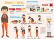 Bronchitis Disease symptoms and treatment infographics. Cartoon character bronchitis disease, sickness, health and medical Flat vector illustration.