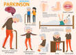 © Love You Stock - Parkinson's disease infographics elements. Elderly people. diseases, disorders and other health problems. Symptoms and prevention Health and medical vector illustration.