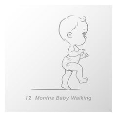 Wall Mural - little baby of 12 month. baby development milestones in first year.