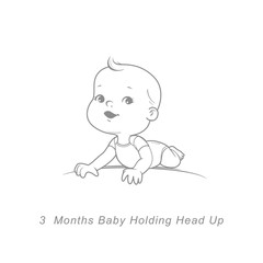 Wall Mural - little girllittle baby of 3 month. baby development stages in first year.