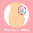 Vaginal dryness. Woman body and gynecology problems