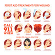 First aid treatment for wound infographic. Hand in blood
