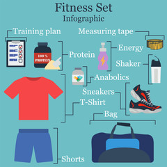 Poster - Fitness set  infographics