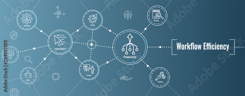 Fotografía Workflow Efficiency Icon Set and Web Header Banner with Operations, Processes, A