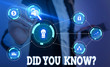 © Artur - Writing note showing Did You Know Question. Business concept for when you are asking someone if they know fact or event Woman wear formal work suit presenting presentation using smart device