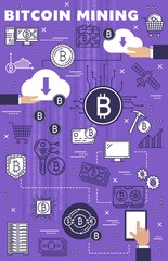 Poster - Cryptocurrency bitcoin mining, crypto blockchain