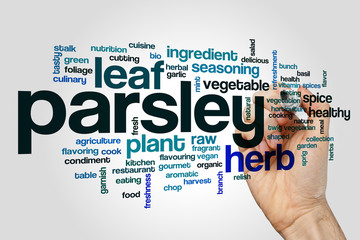 Poster - Parsley word cloud