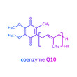 © uladz_a - Coenzyme Q10 or ubiquinone chemical formula