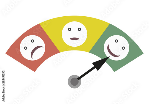 Cuadros en Lienzo Medidor de satisfacción de un cliente.
