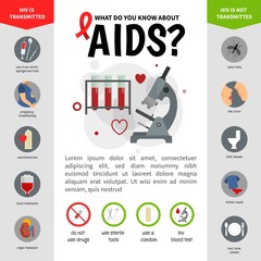 Vector medical poster AIDS. Medical vector infographics.