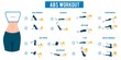 © sabelskaya - Abs workout with kinds of abdominal training flat vector illustration isolated.