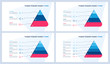 Vector infographic templates in the shape of triangle, pyramid