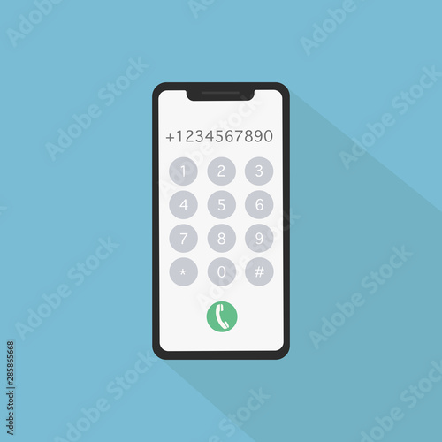 Fotomural Dial number concept
