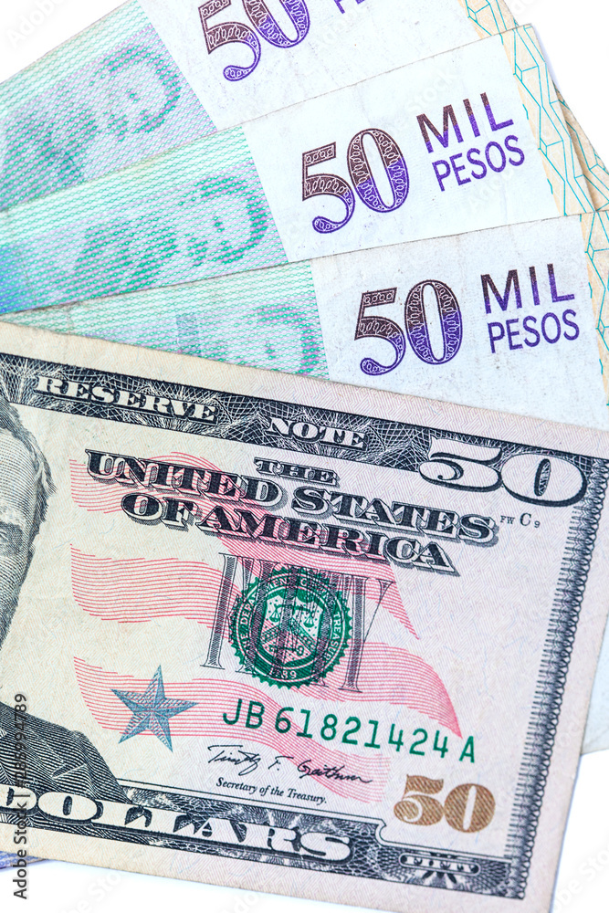 Exchange Rate Between US Dollar And Colombian Peso In 2019