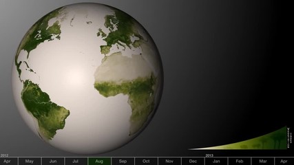 Wall Mural - An animated visualization shows the green areas of earth increasing and decreasing over time.