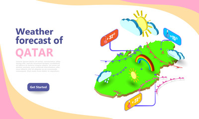 Wall Mural - weather forecast map of qatar. isometric set icons location on country. vector widgets layout of a m