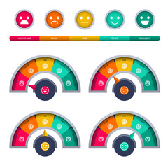 Wall Mural - tachometer. ratio measuring interface of happy rate satisfaction customer tachometer speedometer bus