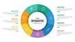 © Ghani - 7 points circular infographic element template with icons and colorful flat style, can use for presentation slide