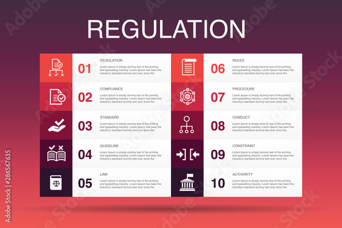 Fotomural regulation Infographic 10 option template