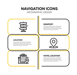 Canvas Print - NAVIGATION ICON SET