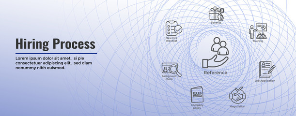 Wall Mural - Hiring Process icon set with web header banner