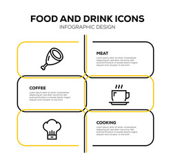 Poster - FOOD AND DRINK ICONS ICON SET