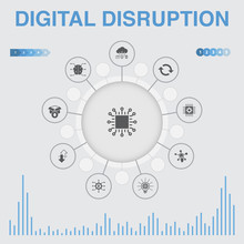 Digital Disruption Infographic With Icons. Contains Such Icons As Technology, Innovation, IOT, Digitization Icons