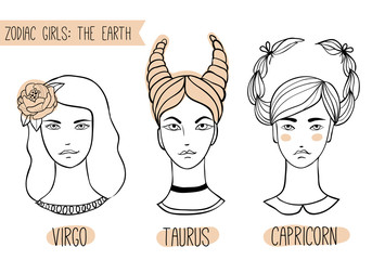 zodiac hand drawn set: fire