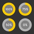 © yadali - Percentage sign icon set vector,100,75,50,0 percent.